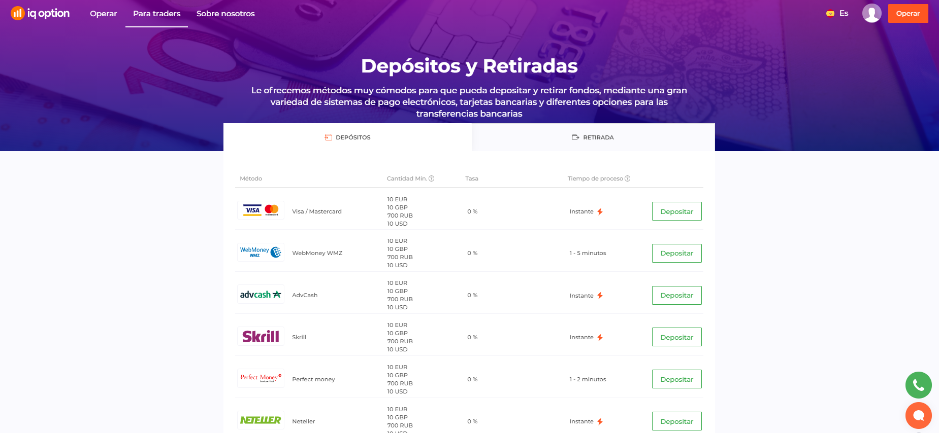 Medios para depositar y retirar dinero Medios para depositar y retirar dinero