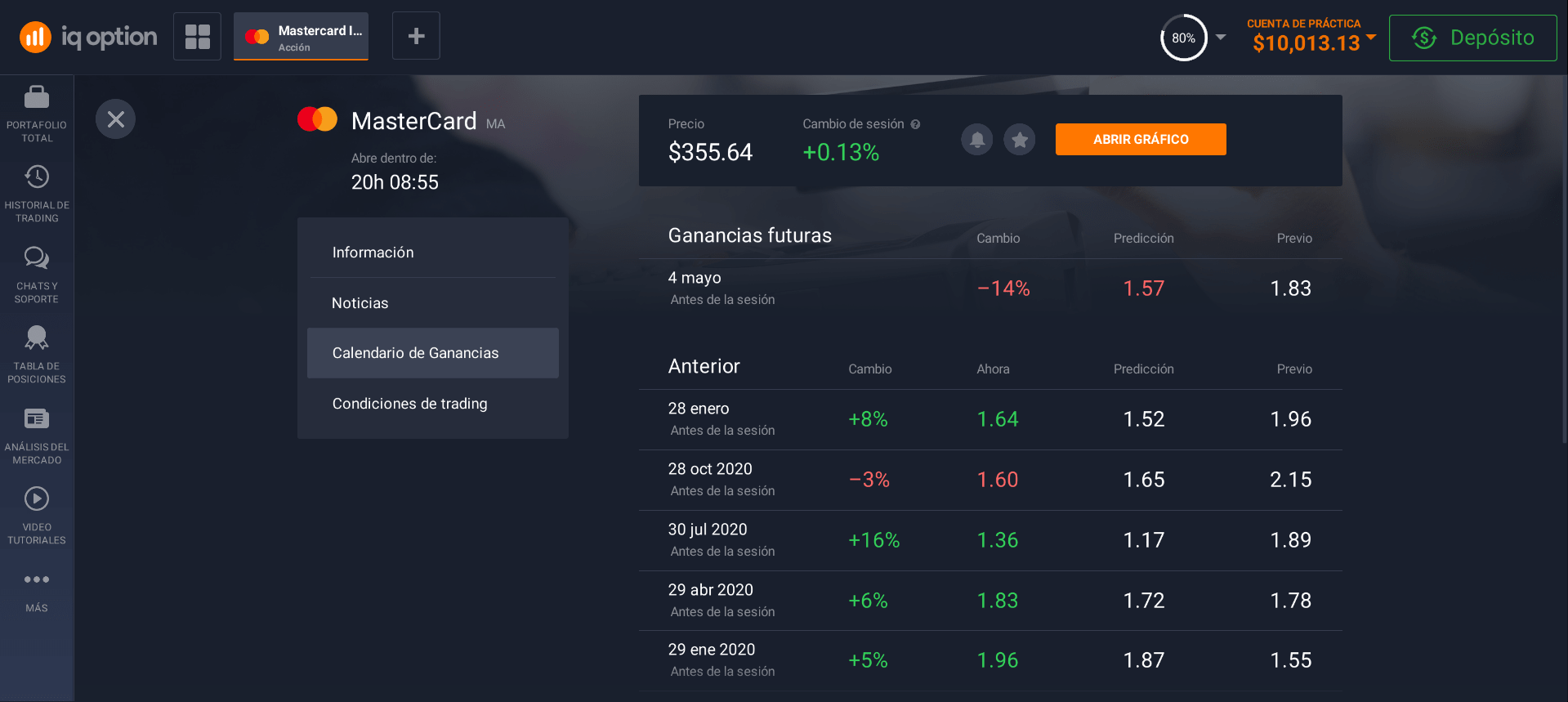 Calendario de ganancias de acciones