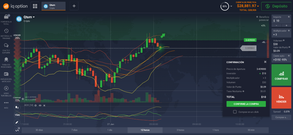 ¿Cómo comprar QTum en Chile? ¿Cómo comprar QTum en Chile?