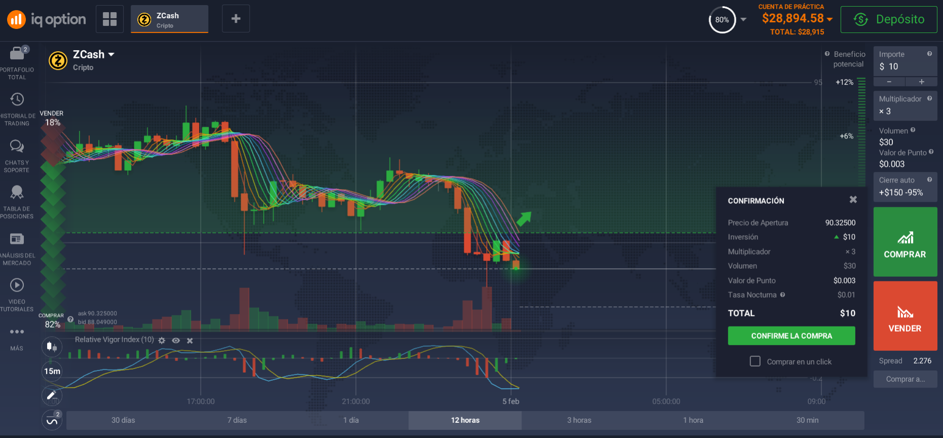 Comprar ZEC Comprar ZEC
