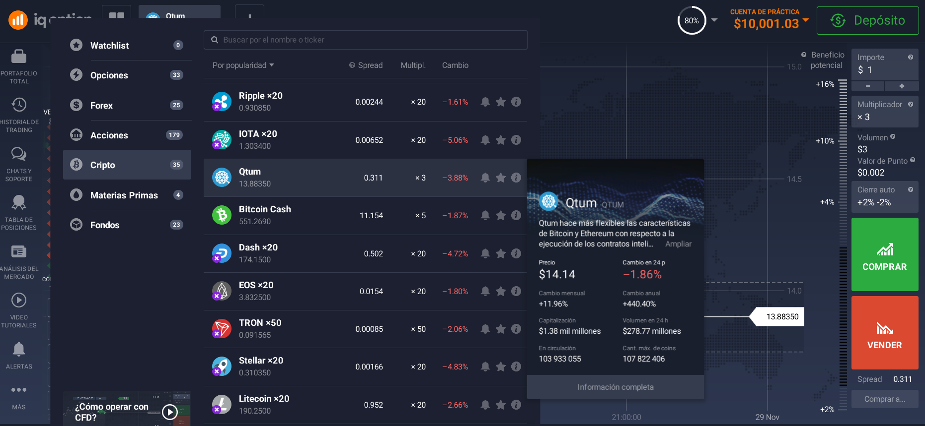 Invertir en Qtum en Chile Invertir en Qtum en Chile