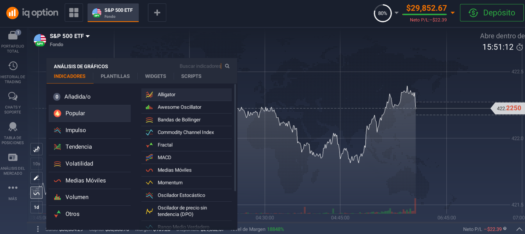 Utilización de los indicadores Utilización de los indicadores