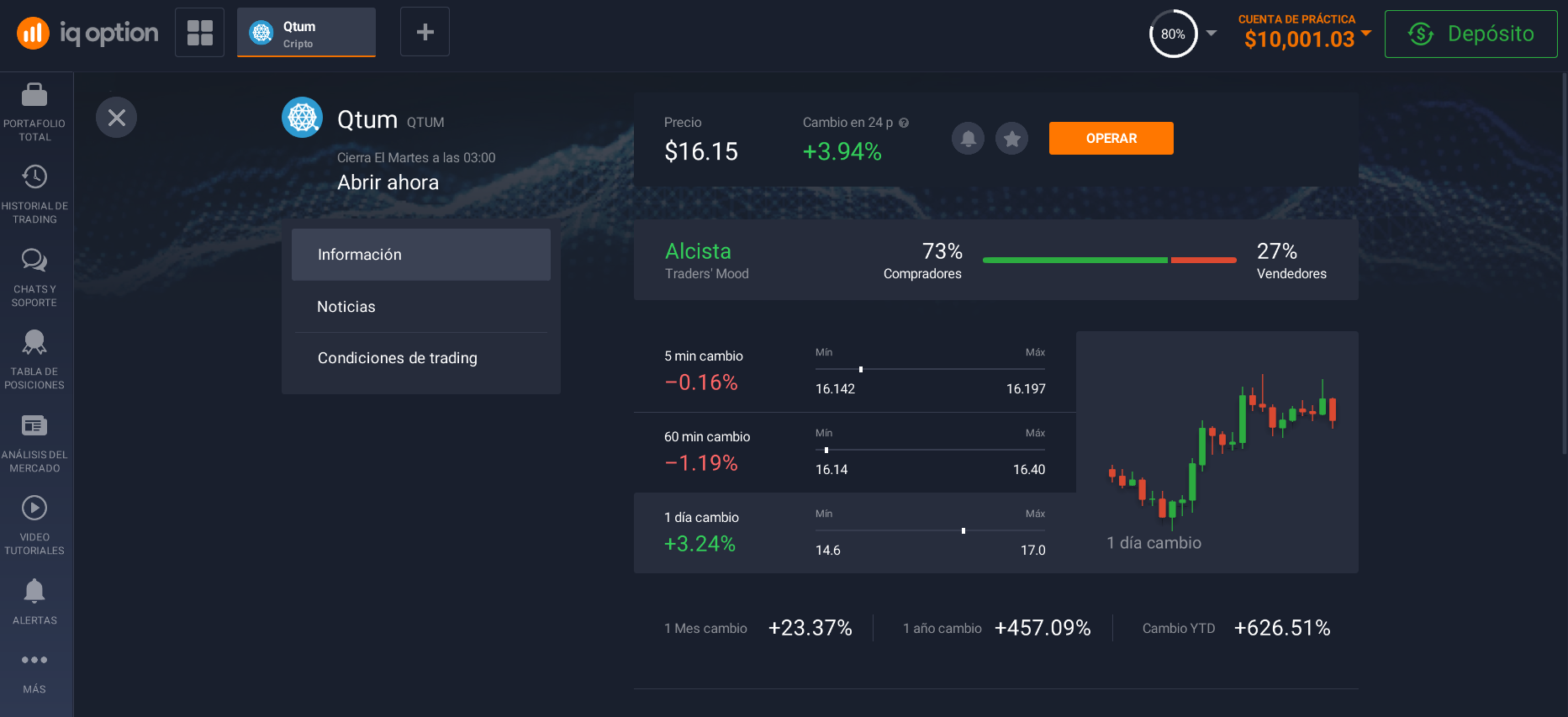 Información sobre qtum Información sobre qtum