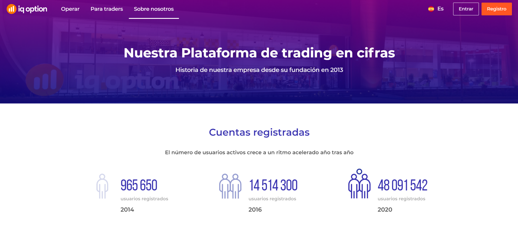 Estadísticas sobre el número de usuarios de la plataforma Estadísticas sobre el número de usuarios de la plataforma